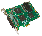 MTDC-64 PCI Express Time to Digital Converter