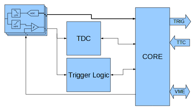 tqdc-diagram.png