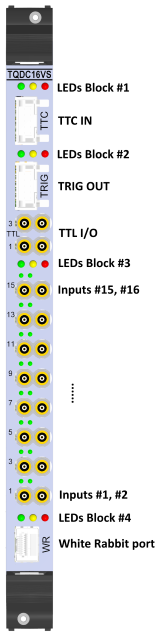 tqdc16vs-front-panel.png