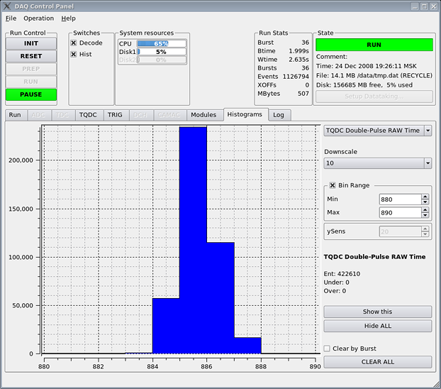 VMEGUI Histograms Panel