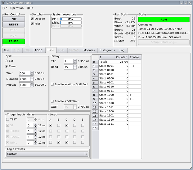 VMEGUI TRIG Panel